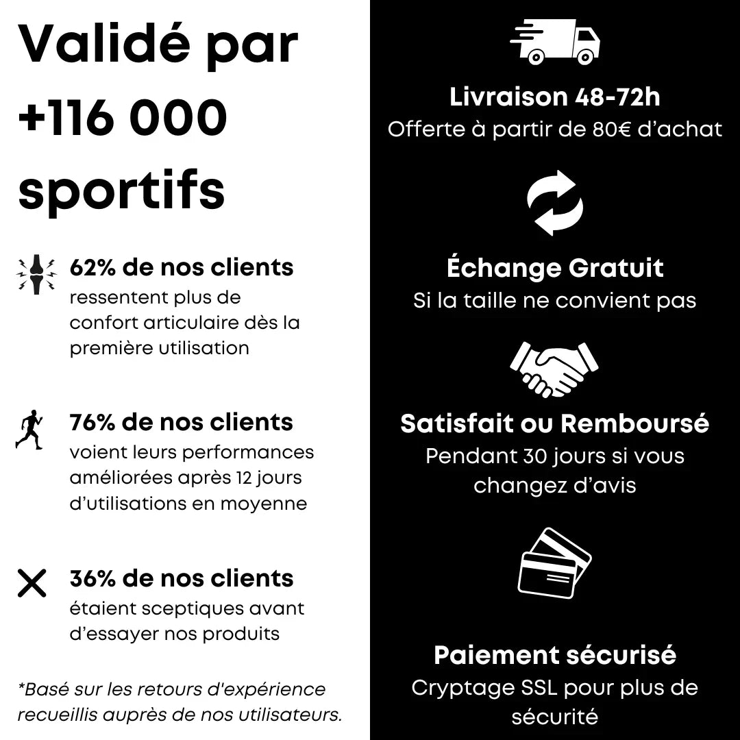 Genouillère de Compression Flytex V2 - Stabilisation et Soutien
