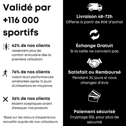 Genouillère de Compression Flytex V2 - Stabilisation et Soutien